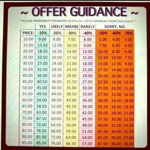 🎶Reasonable Offers Welcome 🎶